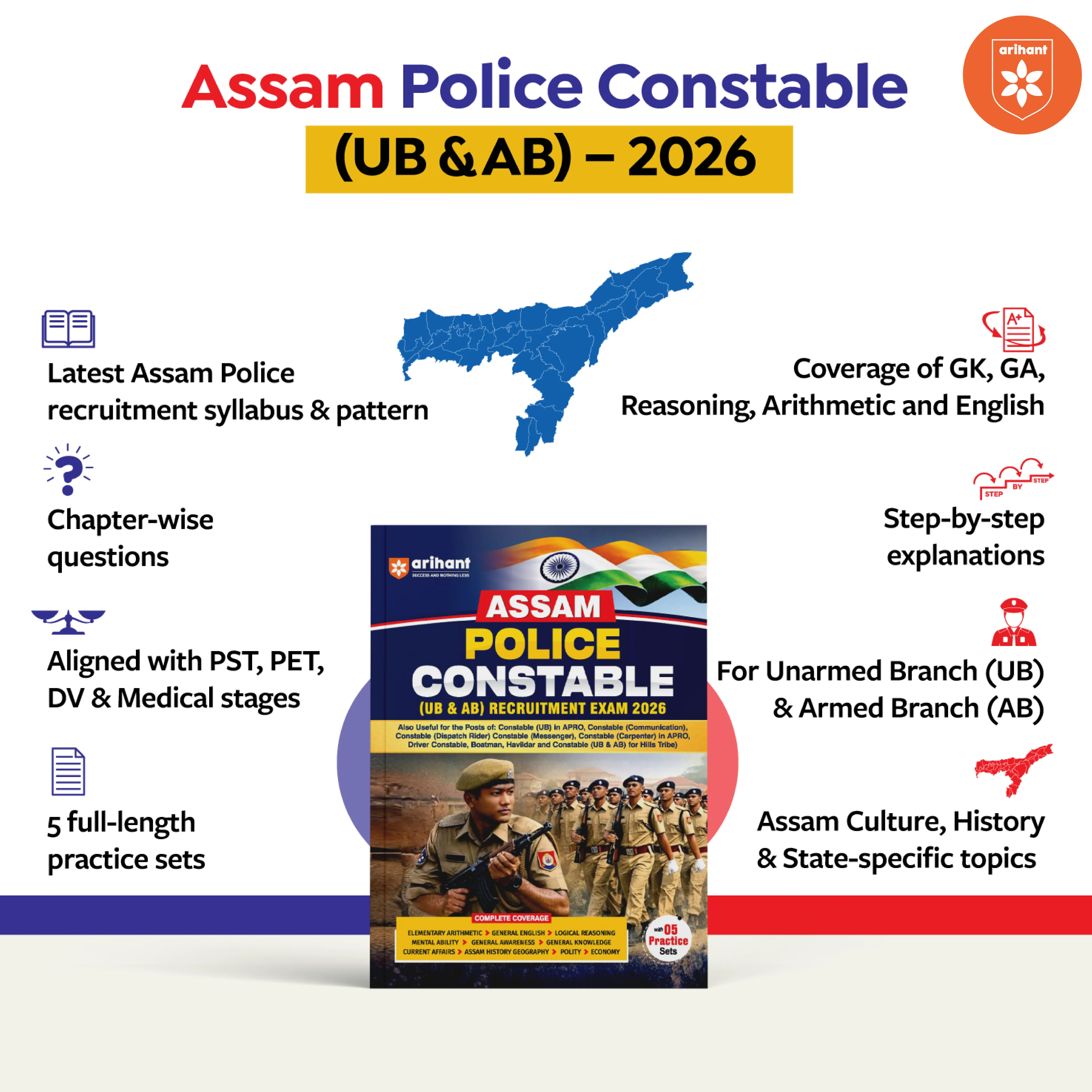 Assam Police Constable (UB & AB) Exam 2026 | Complete Study Guide with 5 Practice Sets | For Constable, Driver, Commu & APRO Posts | Arithmetic, English, Reasoning, GK & Assam Specific Topics - Image 2
