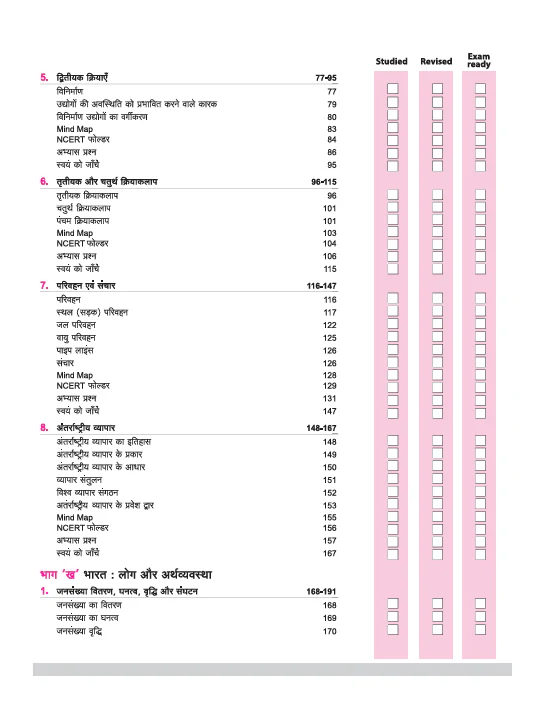 CBSE All in One Bhugol (Geography) Class 12 Exam 2025-26 | NCERT Questions, Board & Other Important Questions, Sample Papers| Mind Map with Practical Work - Image 4