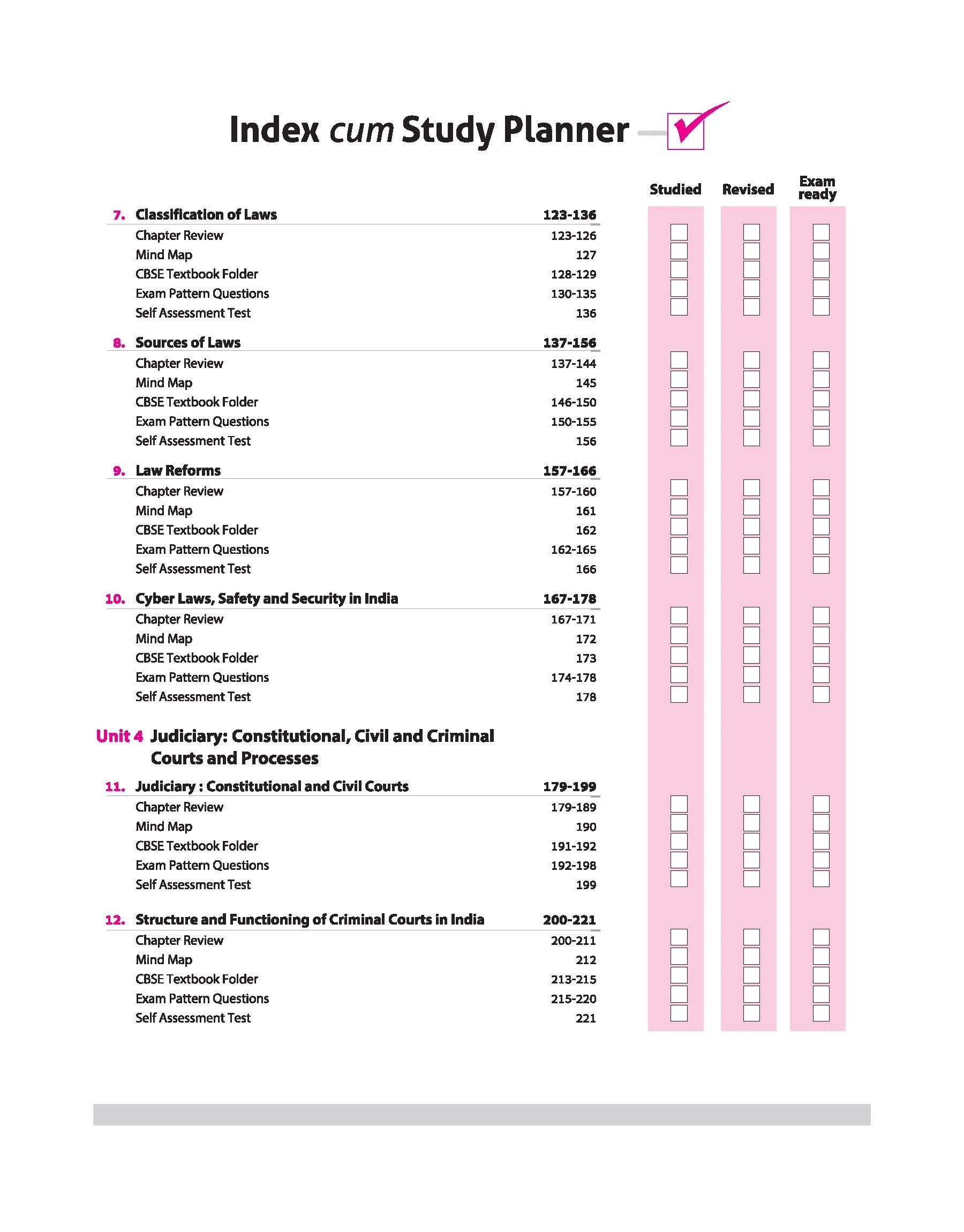 CBSE All in One Legal Studies Class 11 Exam 2025-26 | Simpified Theory, CBQs, MCQs, A-R, Case Based, Sample Question Papers| Including Mind Maps - Image 4