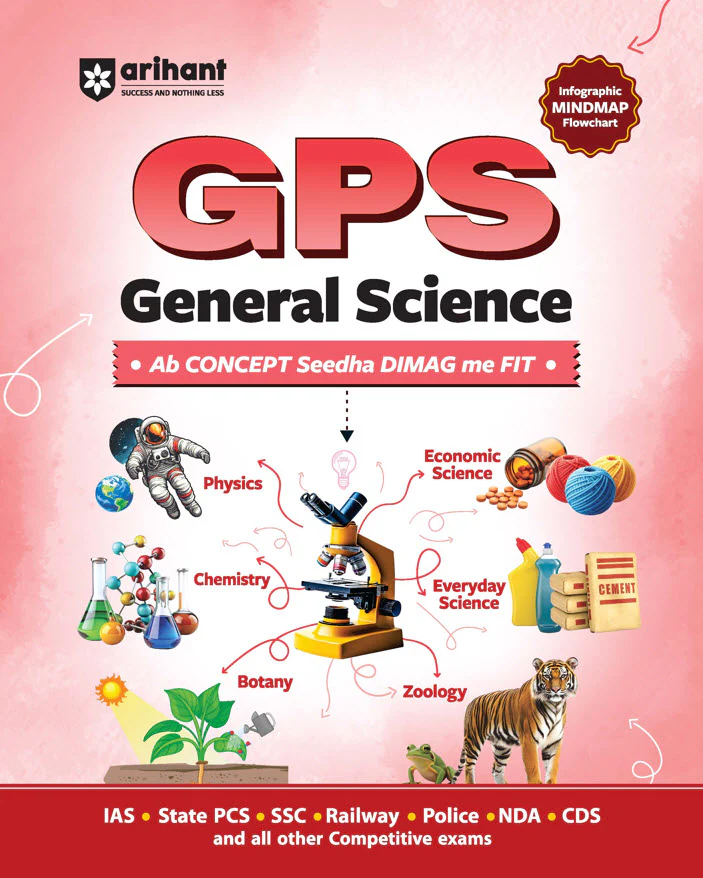 Combo of GPS & Headlines Current Affairs Yearly 2026 | Indian History, Indian Polity, Indian Economy, ndian Geography: India and World & Indian General Science | With Free Computer Knowledge Capsule Handwritten Notes | English Medium - Image 7