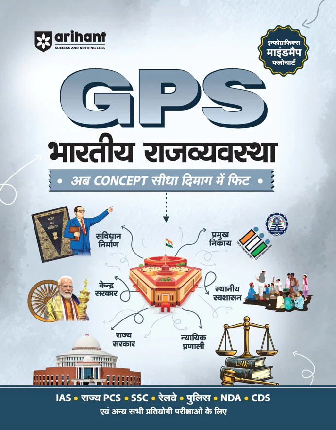Combo of GPS & Headlines Current Affairs Yearly 2026 | Ind. History, Ind. Polity, Ind. Eco., Gen. Sci. & India & World | Free Computer Knowledge Capsule Handwritten Notes | Hindi Medium - Image 5