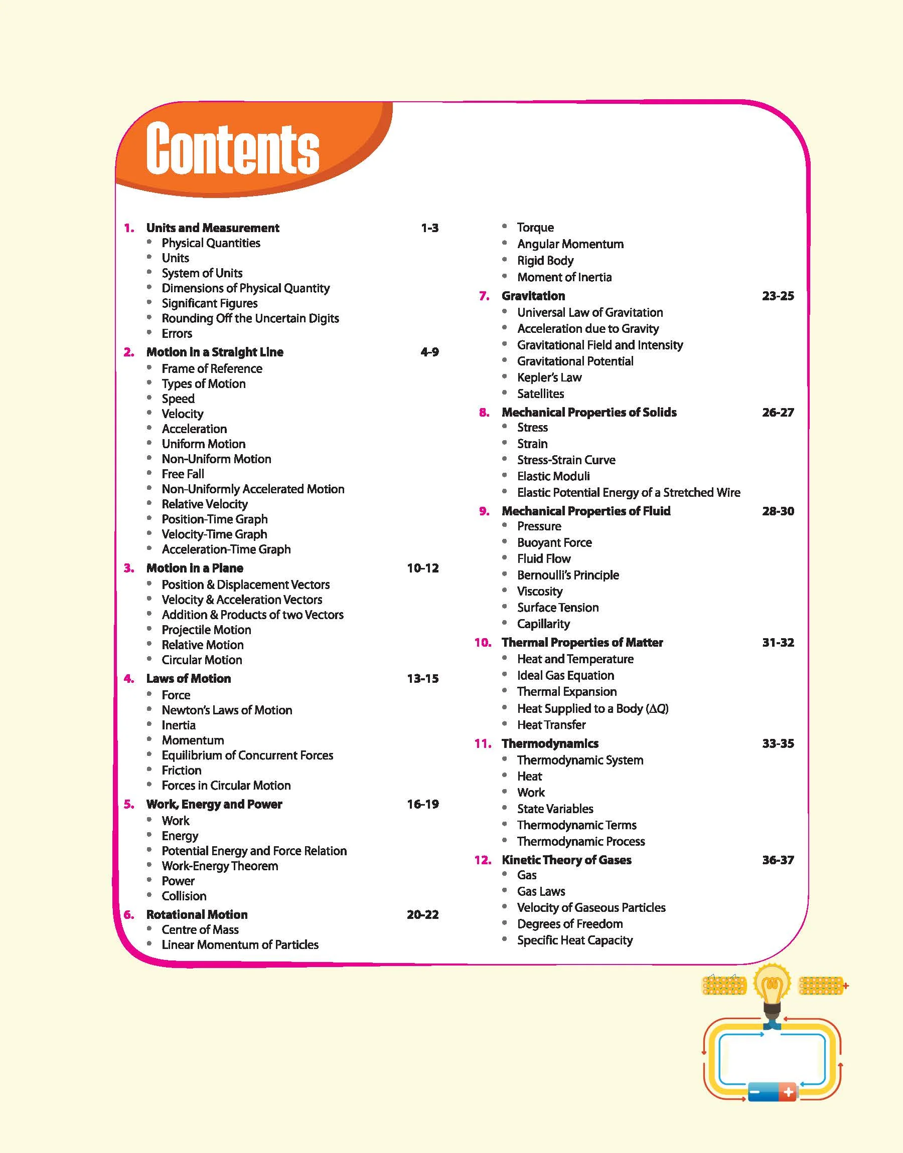 Physics Concept Map Toolkit | Visual Concept Maps for Faster Learning & Retention | Useful for Board Exams, NEET, JEE & Other Competitions - Image 3