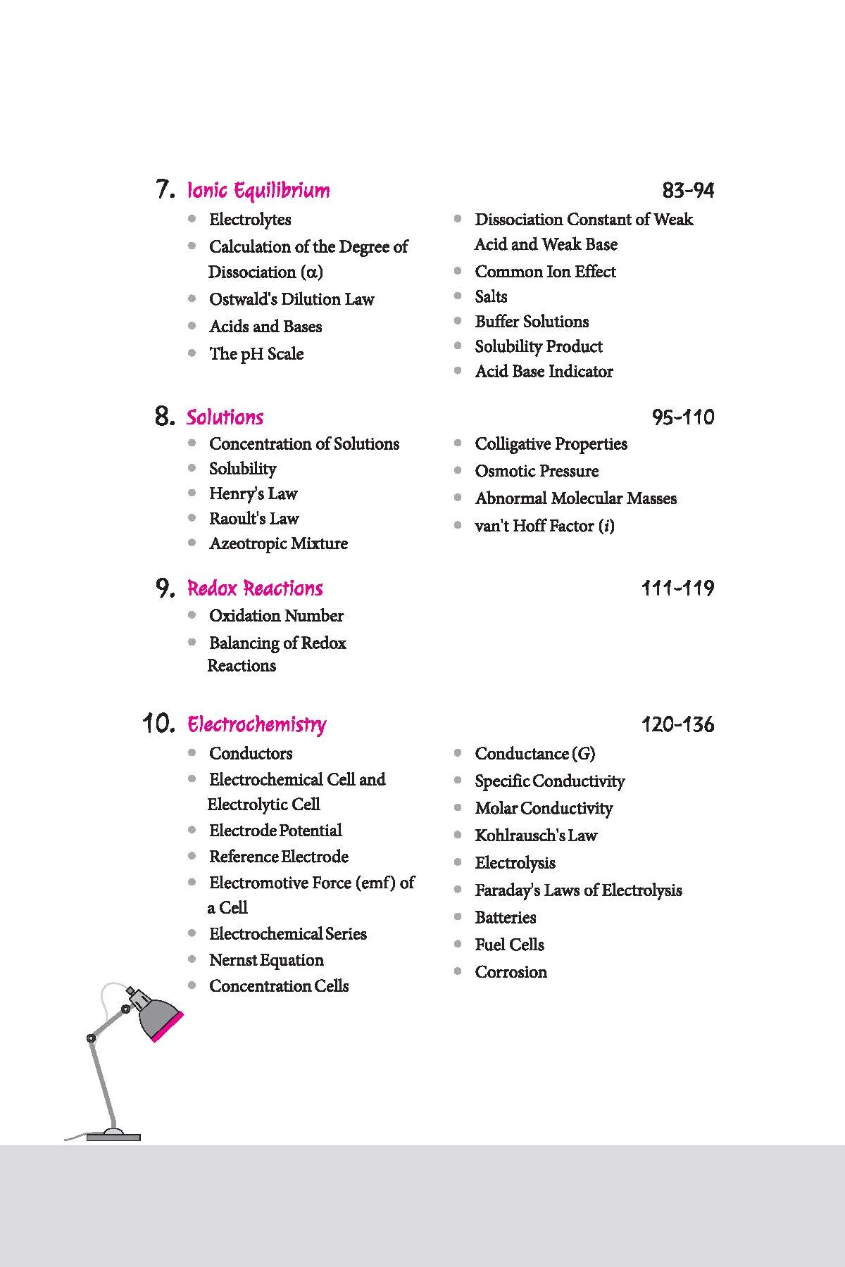Handbook Chemistry (Class XI-XII) For Eng., Medical & Other Exams - Image 5