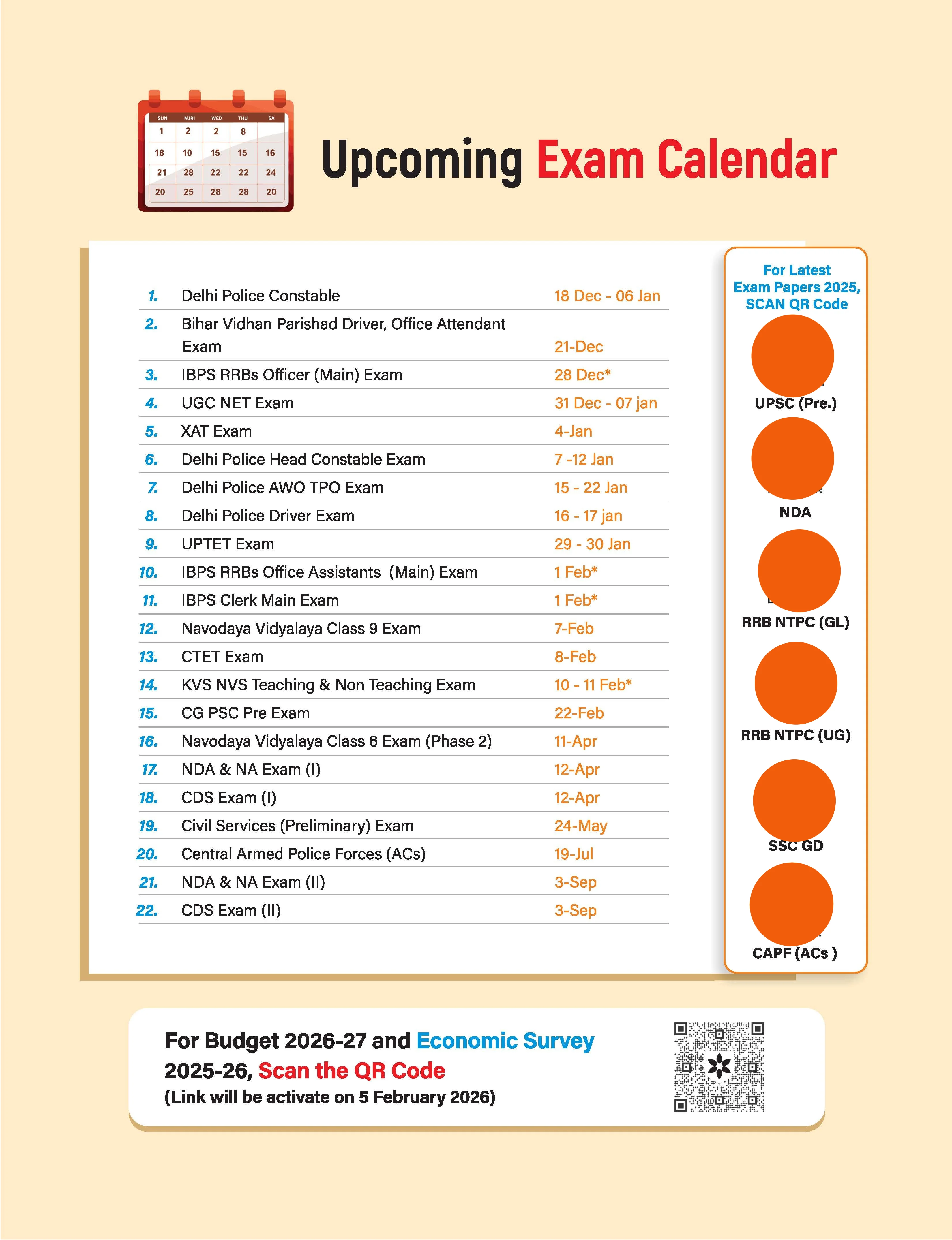 Headlines Current Affairs Yearly 2026 | 360° Review of Jan–Dec 2025 | 3000+ One-Liners & 10 Current Practice Sets | National, International, Economy, Science & Tech | UPSC, State PSC, SSC, NDA/CDS Exams | English Language - Image 5