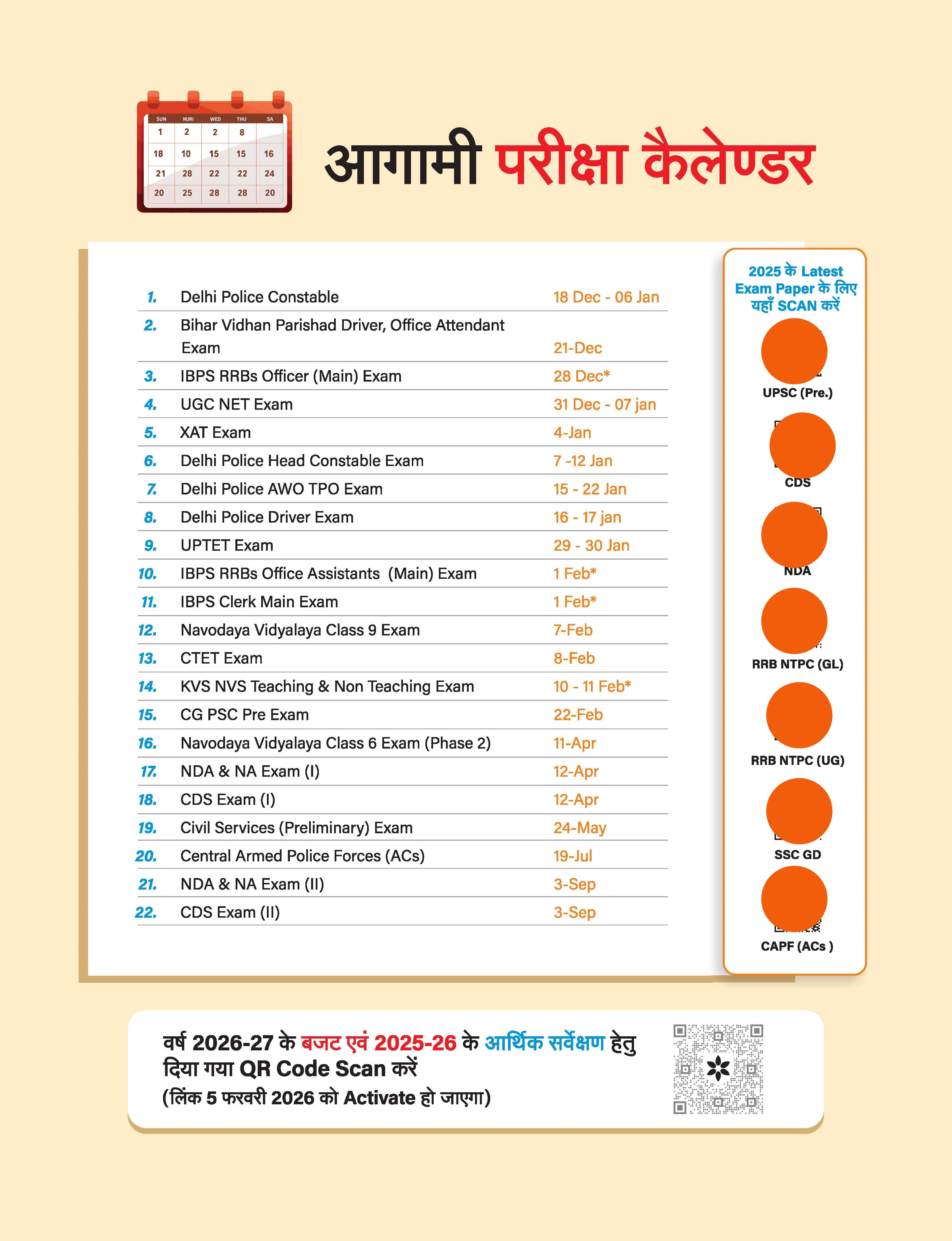 Headlines Current Affairs Yearly (Varshiki) 2026 | 360° Review of Jan–Dec 2025 | 3000+ One-Liners & 10 Current Practice Sets | National, International, Economy, Science & Tech | UPSC, State PSC, SSC, NDA/CDS Exams | Hindi Language - Image 5