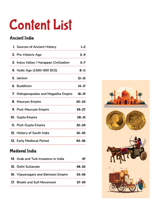 History Capsule Handwritten Notes | For SSC, Railway, Police, CDS, CAPF and other Competitive Exam - Image 3