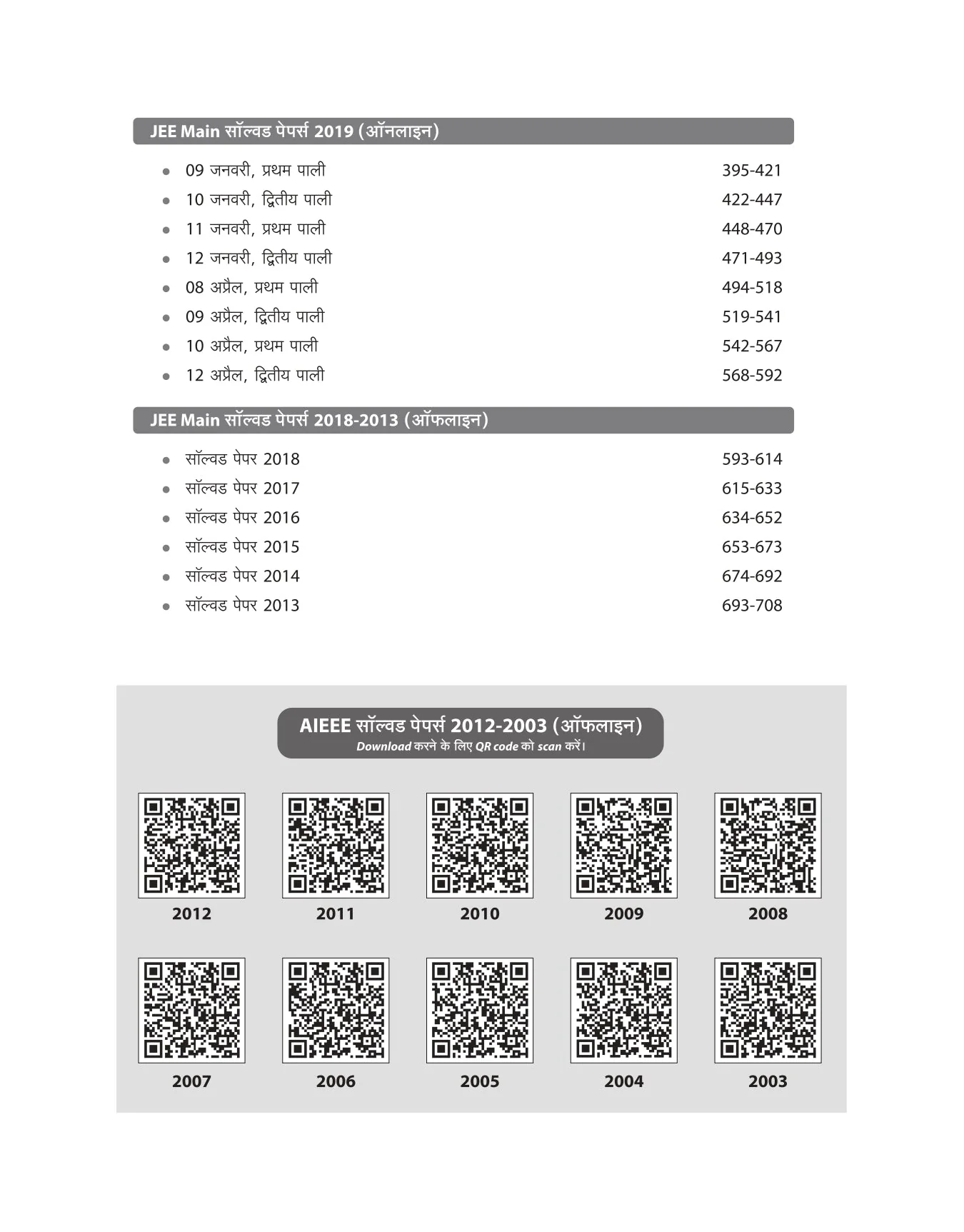 JEE Main 21 Years's Online + Ofline Solved Papers (2023-03) | - Image 4