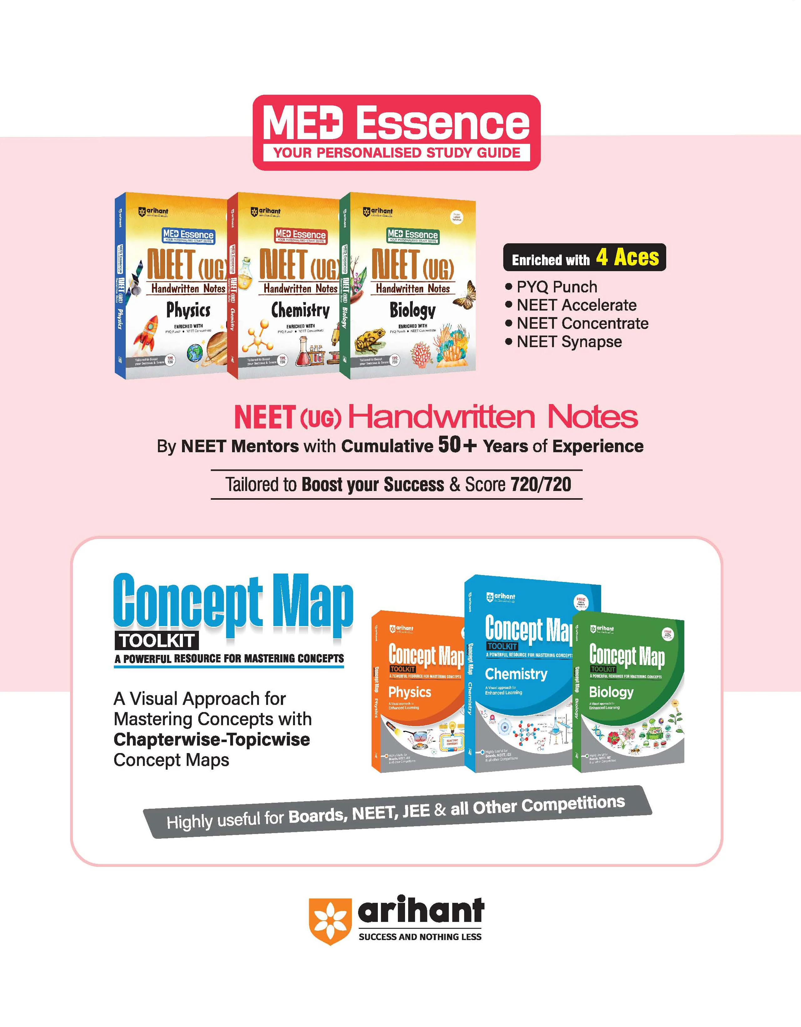 Master the NCERT Rasayan Vigyan (Chemistry) Class 11 | For NET, JEE & CUET 2026 | Line by Line MCQs from Latest NCERT Book | NCERT-Based 2K+ MCQs, AI-Based Misconception Zone | Revised Edition 2026 - Image 6