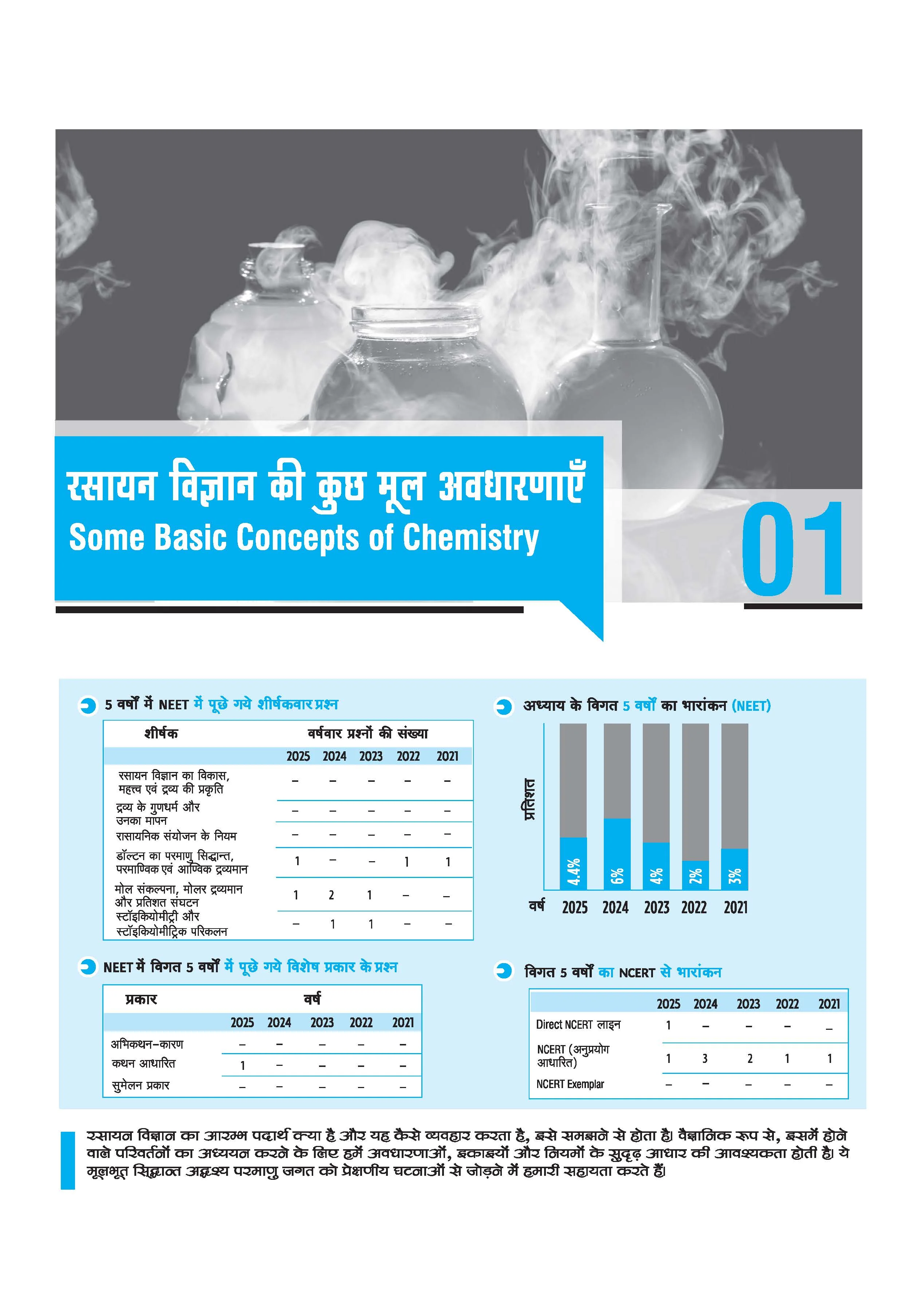 Master the NCERT Rasayan Vigyan (Chemistry) Class 11 | For NET, JEE & CUET 2026 | Line by Line MCQs from Latest NCERT Book | NCERT-Based 2K+ MCQs, AI-Based Misconception Zone | Revised Edition 2026 - Image 7