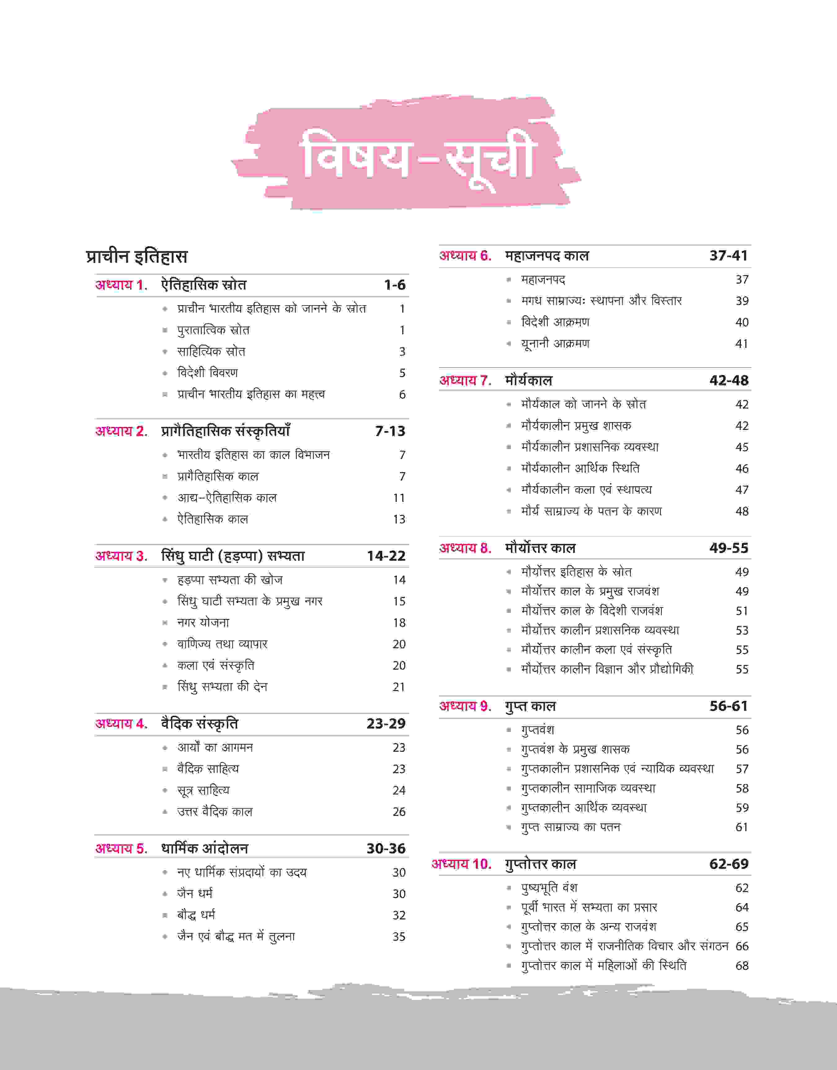 NCERT Notes Indian History (Class 6-12) | 2nd Revised Edition | For UPSC and Other Competitive Exams | Hindi Medium - Image 3