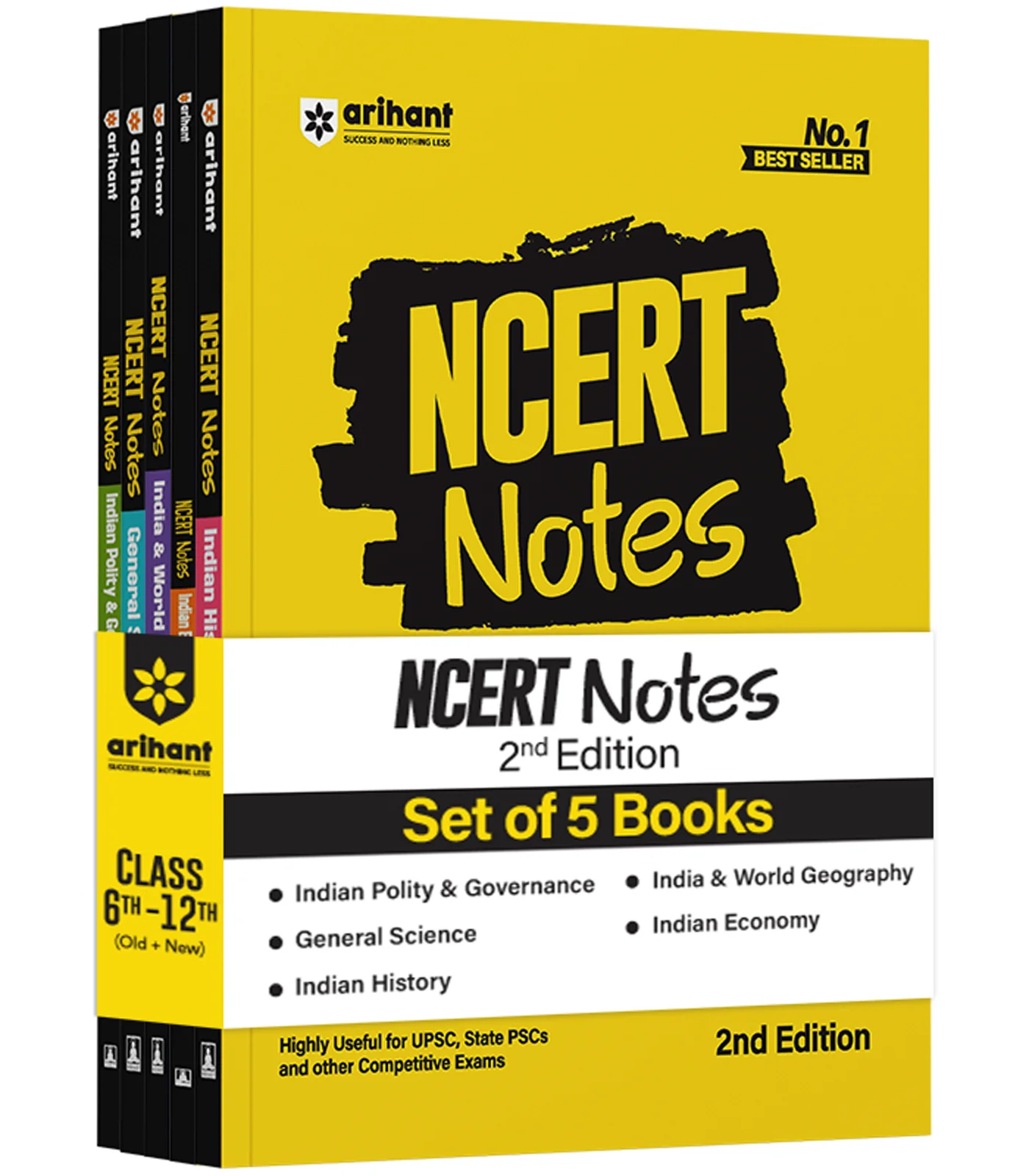 NCERT Notes Indian Economy,Indian Polity & Governance,India & World Geography,Indian History,General Science Class 9 -12 (Old + New)