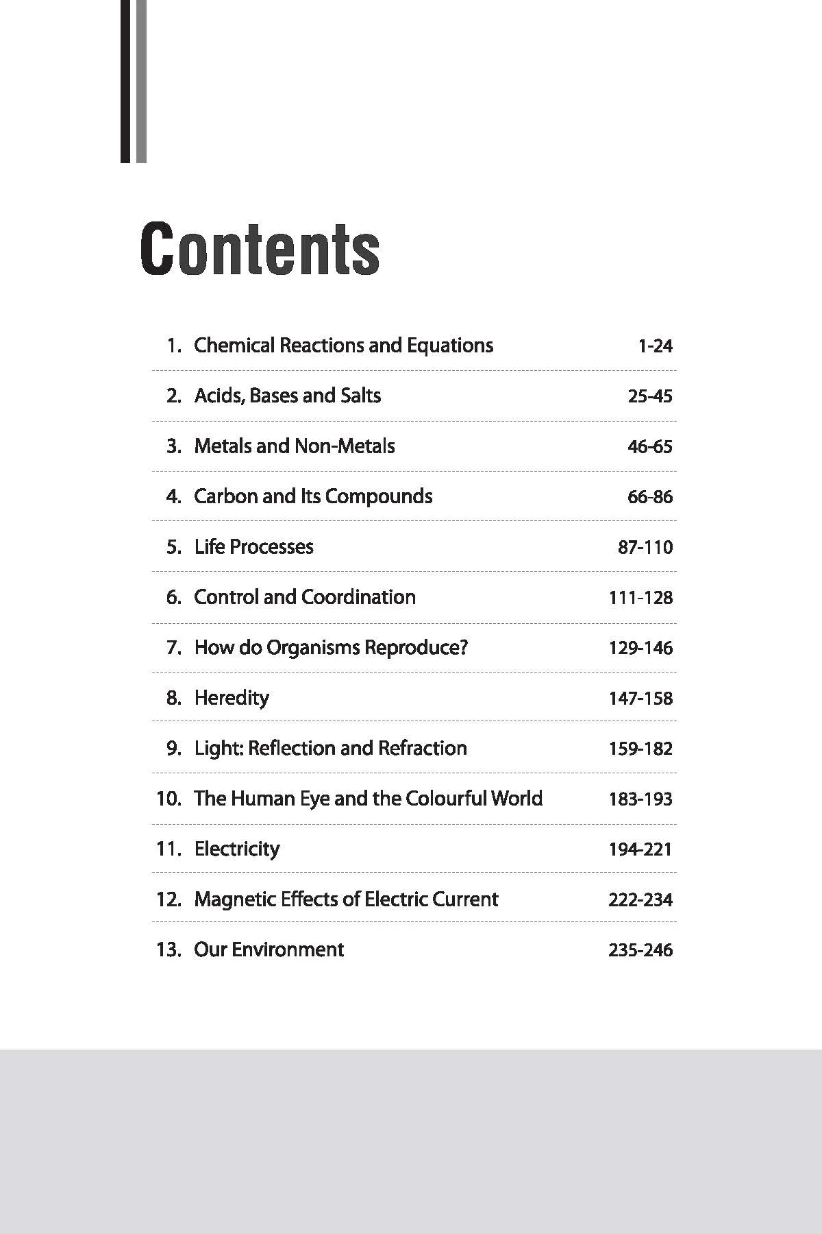NCERT Solutions 2025 Science Class 10th | English Medium - Image 3