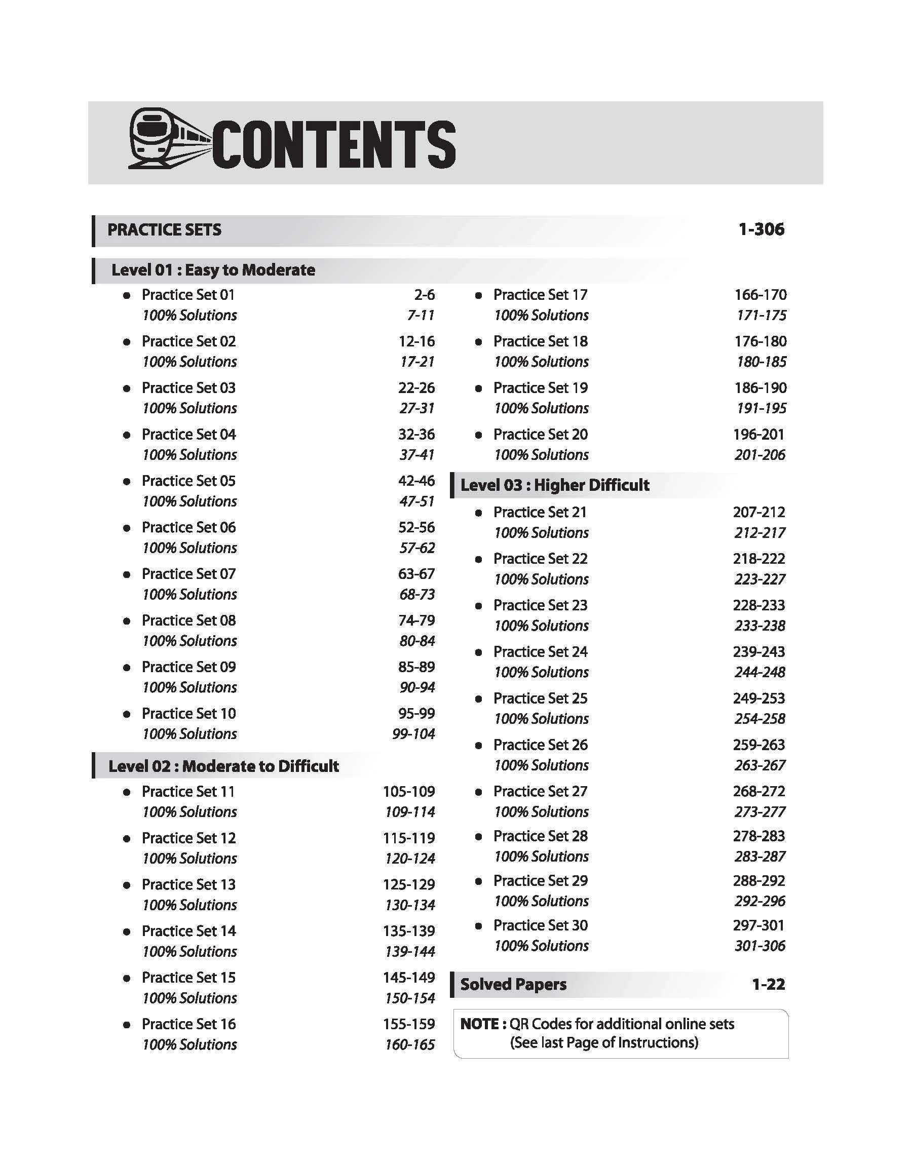 RRB Group-D Computer Based Test 2026 | 35 Practice Sets (30 Offline + 5 Online) | Divided into Easy to Difficult Level | Based on Latest Exam Pattern | Dhurandhar Series | English Medium - Image 3