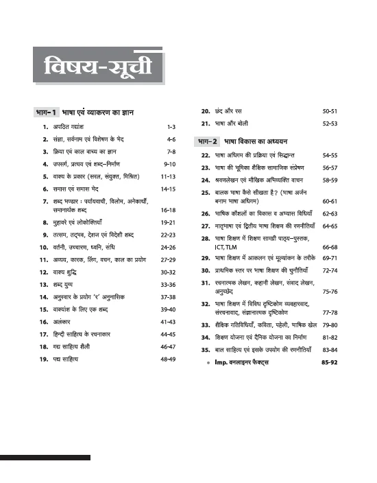 Saarthi UPTET Hindi Paper 1 & 2 (Class 1–5 & 6–8) |Rapid Revison Notes, 500+ MCQS, Chapterwise PYQs, Important Oneliner Facts - Image 3