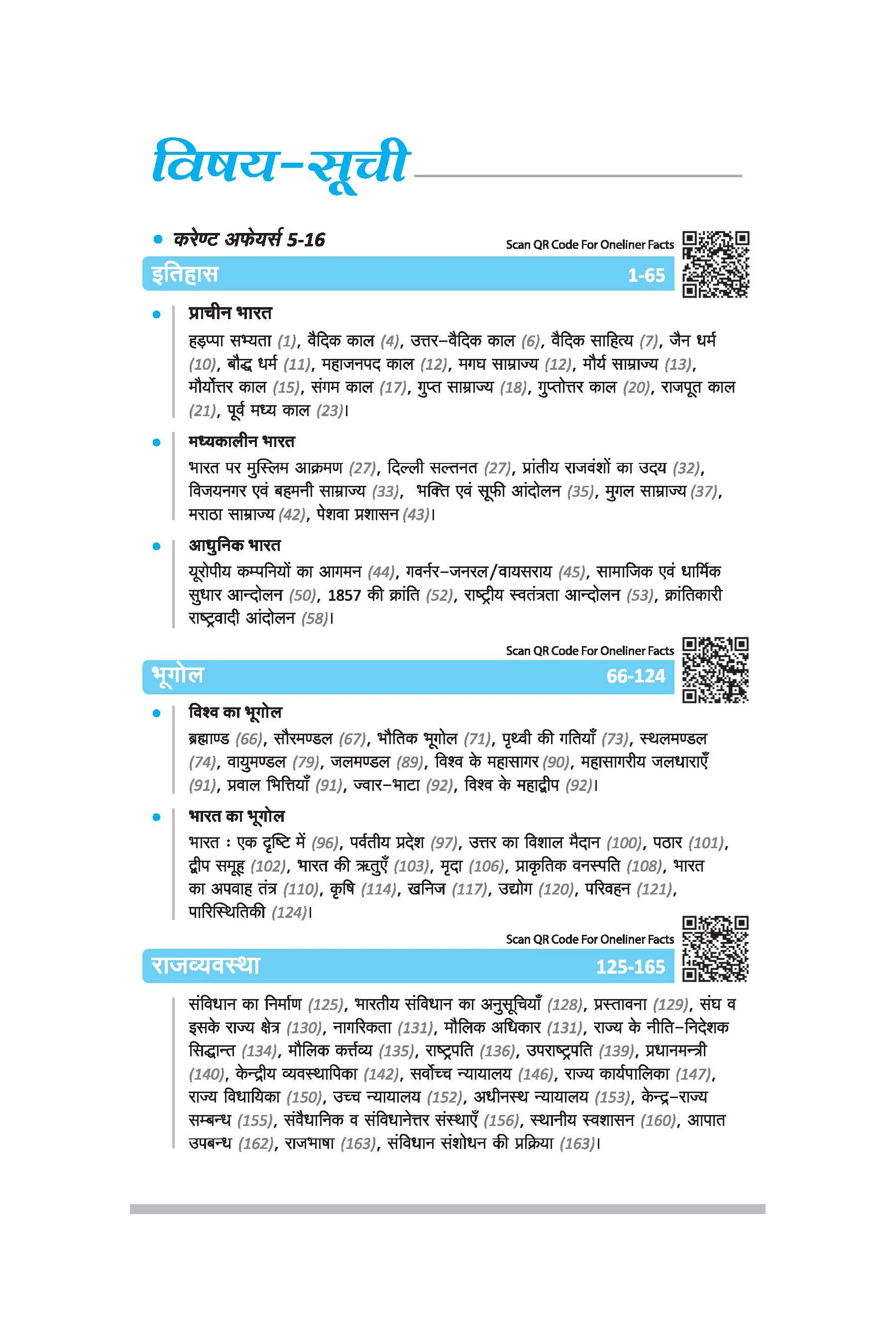 General Knowledge 2027 (Samanya Gyan 2027) | SSC, Railway, Defence & State Exams | By Manohar Pandey - Image 3