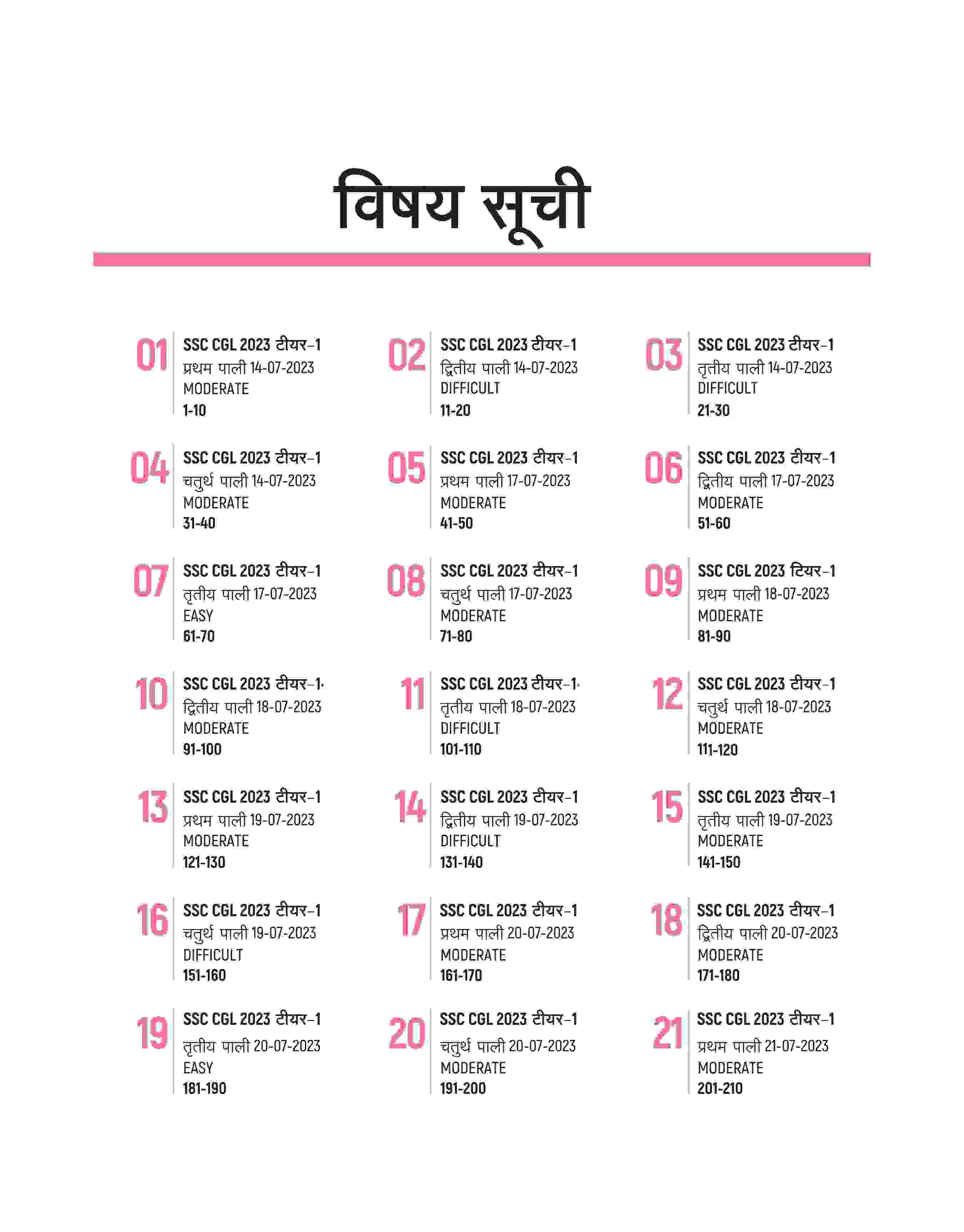 SSC Shoorveer SSC CGL 2024 |  39 Solved Papers | Hindi Medium - Image 3