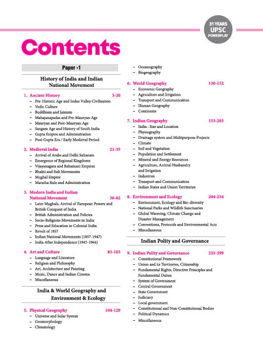 UPSC IAS & State PCS Pre Exam 31 Year Solved Papers (2025 -  1995) | GS (Paper1) and CSAT (Paper2) | English Medium - Image 3