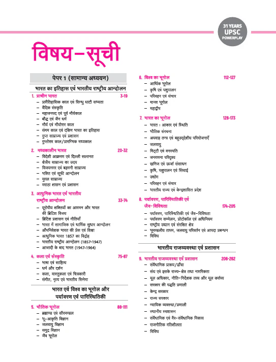 UPSC IAS & State PCS Pre Exam 31 Year Solved Papers (2025 - 1995) | GS (Paper1) and CSAT (Paper2) | Hindi Medium - Image 3